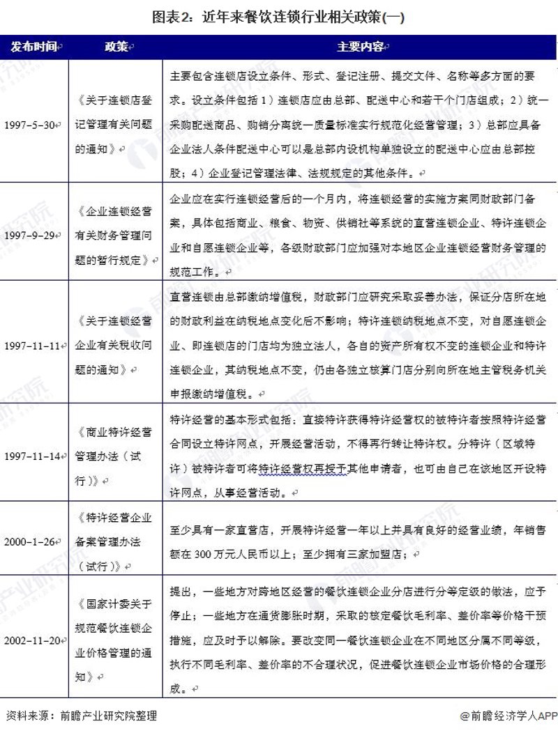 如何选择合适的食堂承包商？这不仅是企业主头疼的问题，也是很多餐饮创业者关注的焦点。本文将从成本控制、服务质量以及食品安全三个方面进行对比分析。